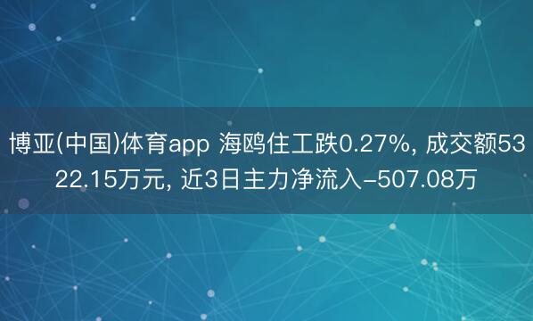 博亚(中国)体育app 海鸥住工跌0.27%， 成交额5322.15万元， 近3日主力净流入-507.08万